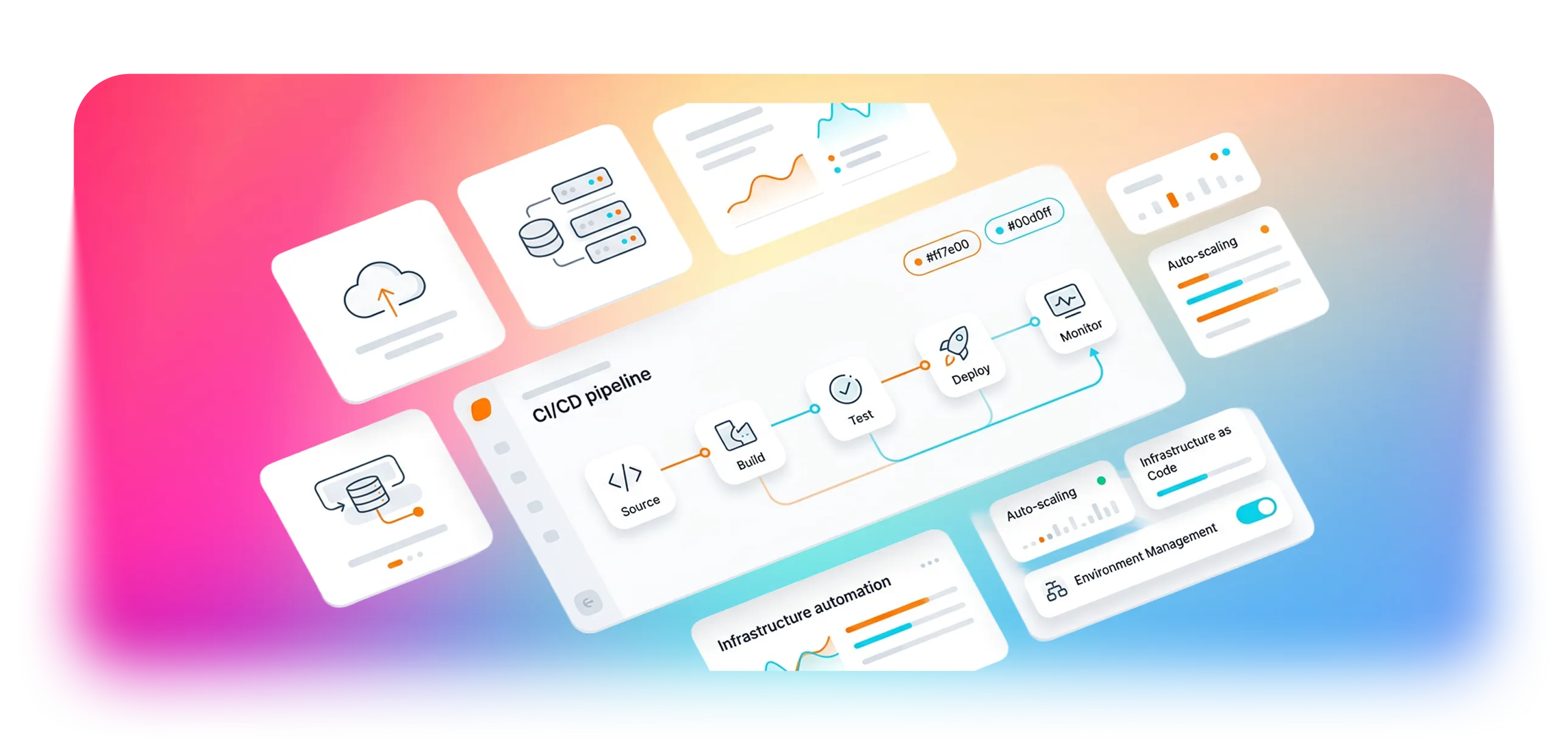 Illustration for Cloud and DevOps